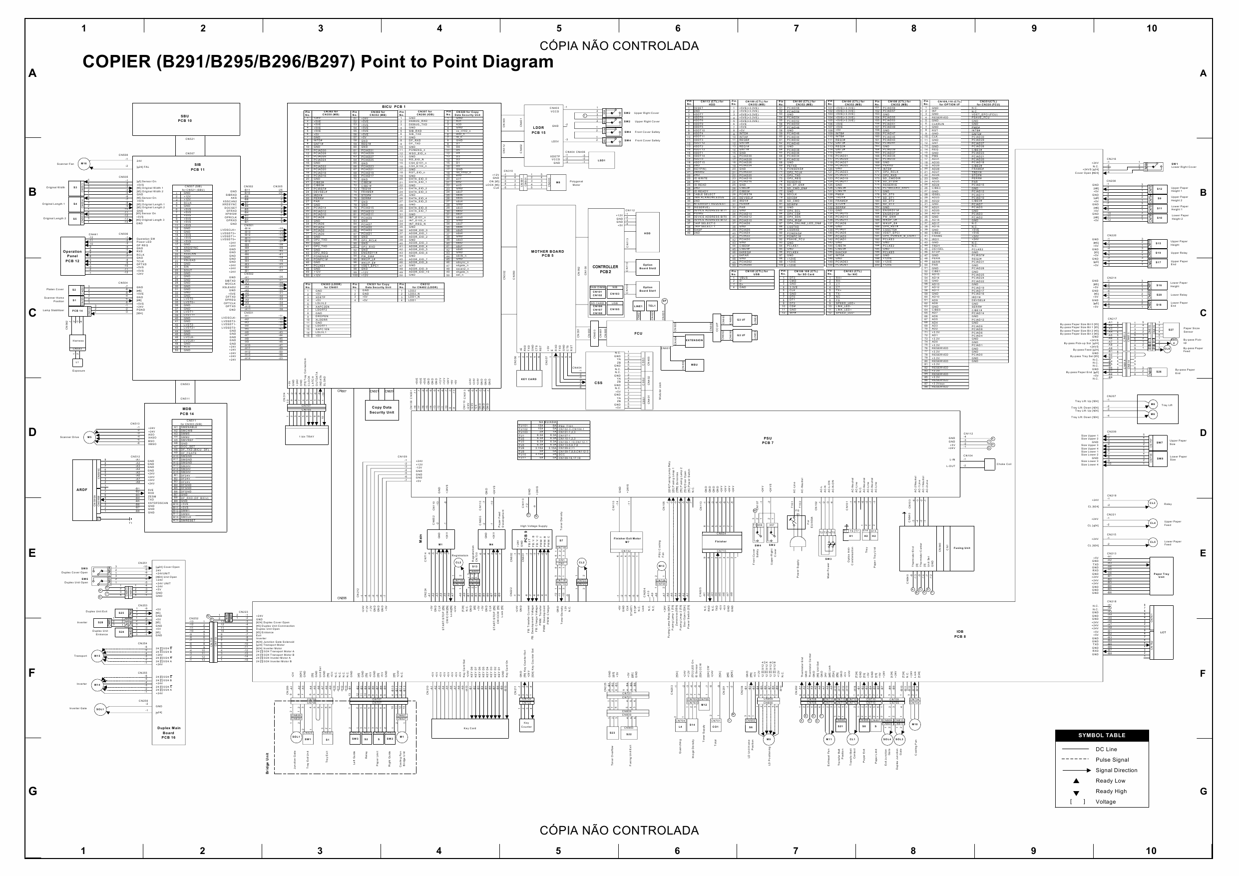 RICOH Aficio MP-3500g 4500g 3500 4500 B291 B295 B296 B297 Circuit Diagram-1